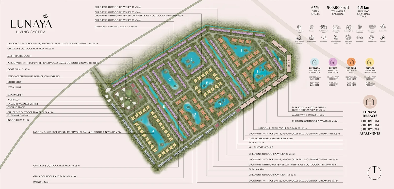 Lunaya masterplan